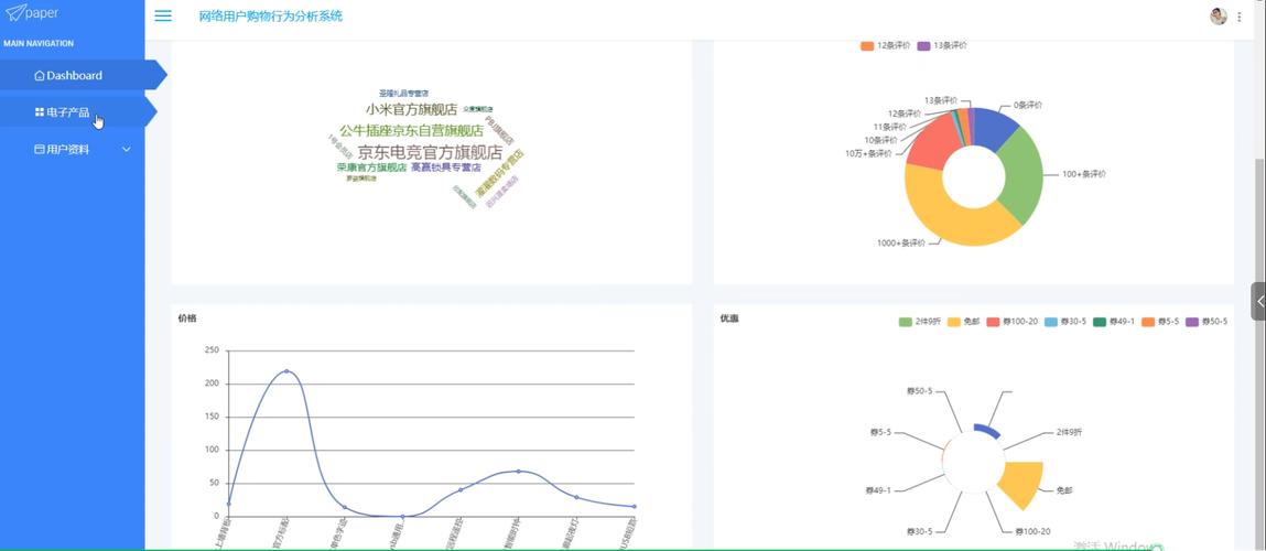 自动卡网订单来源追踪分析系统,揭秘电商背后的数据侦探
