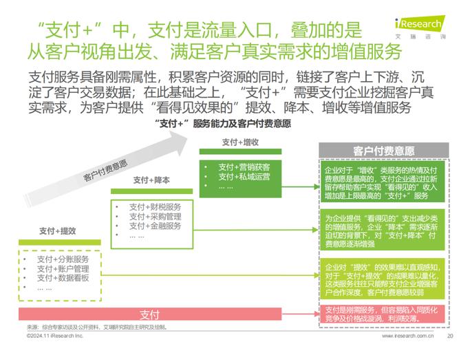 跨越地域的金融纽带,三方支付系统如何实现无缝异地访问