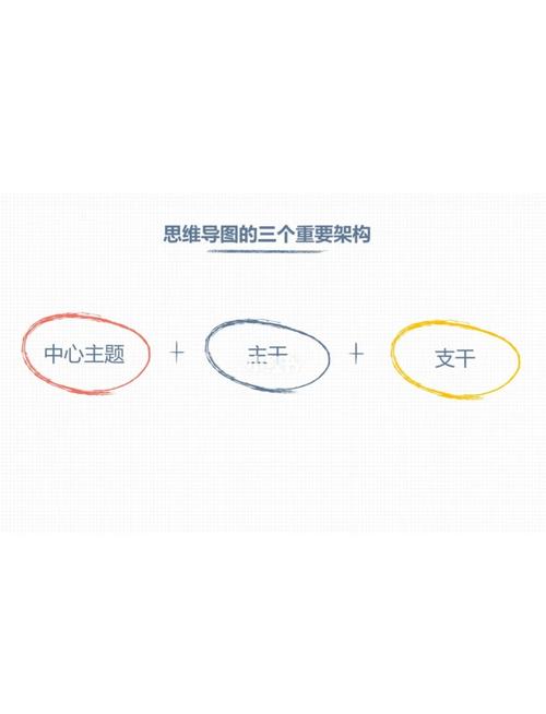 发卡平台卡密存储加密级别选择的多维思考