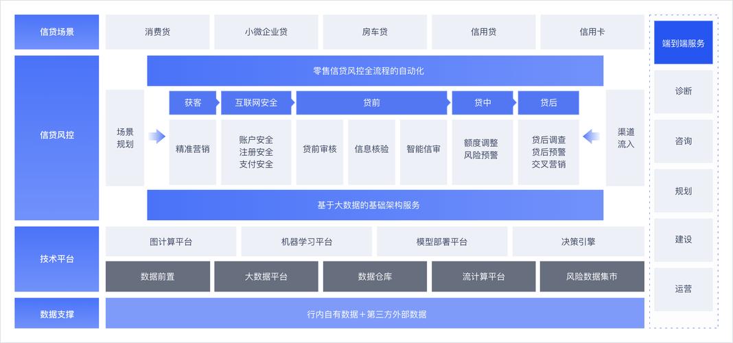 从用户体验到风控安全,卡密寄售平台交易状态筛选器的多维解析