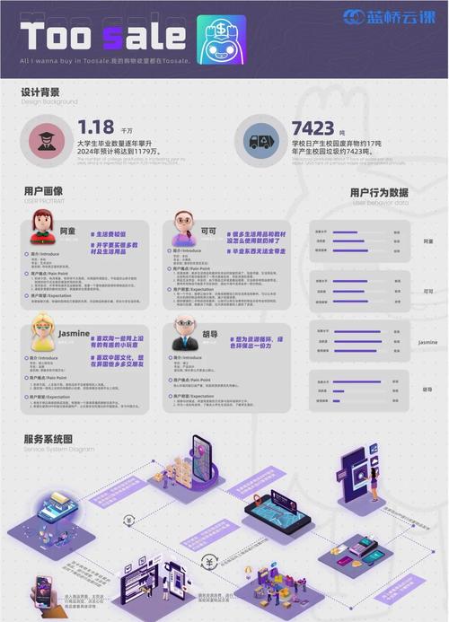 智能交易新时代，多终端自适应界面的设计之道与行业前瞻