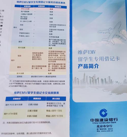 发卡网交易接口安全指南,白名单验证的实战经验与避坑手册