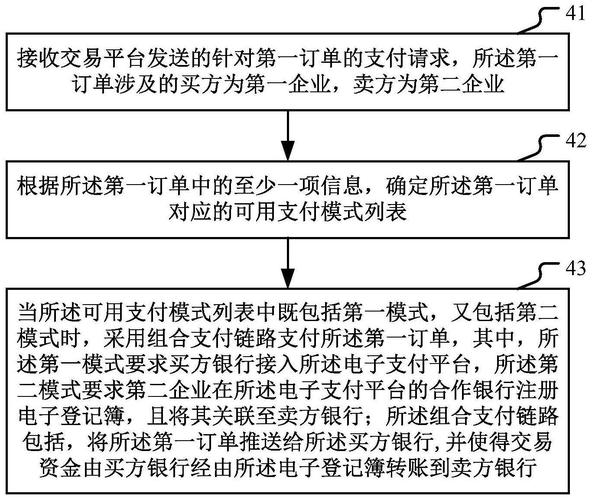 谁动了我的支付账户？三方支付平台审计操作记录的深度解析与安全启示