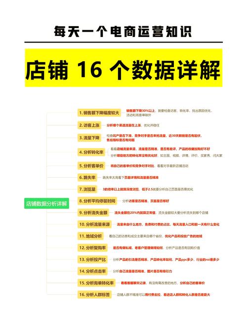 如何高效统计寄售系统数据?按时间段批量分析的实战指南