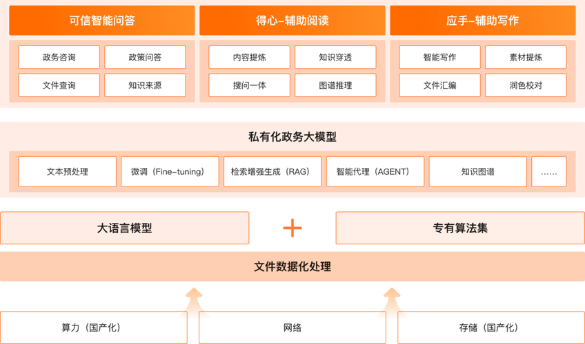 支付时间窗口，如何用智能分析系统让每一笔交易都恰到好处？