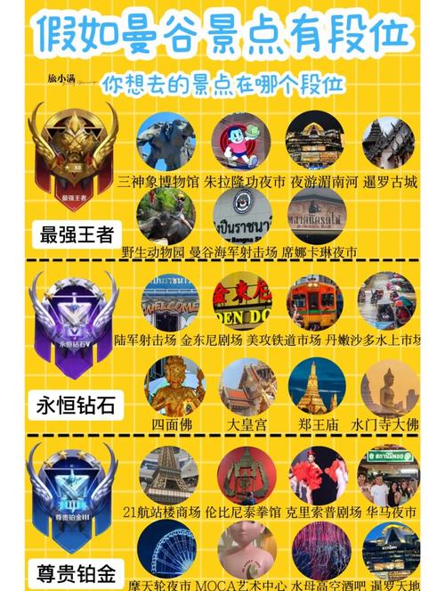 从青铜到王者，发卡系统商户等级权益配置的实战密码