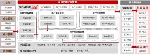 跨越时区的金融脉搏，支付结算平台如何重塑全球资金流动