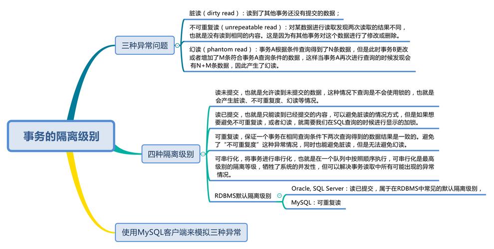 当支付接口闹脾气时,一位程序员与异常捕获的斗智斗勇