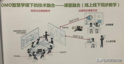 智能客服进化论，发卡平台在线客服机器人的学习机制与行业实践