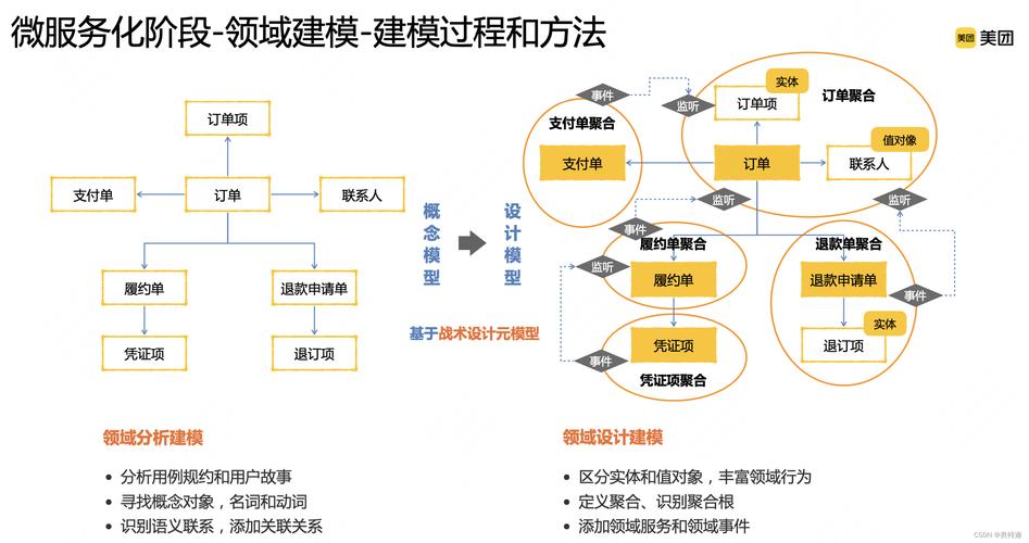 交易系统与广告联盟的融合,商业逻辑重构与价值博弈