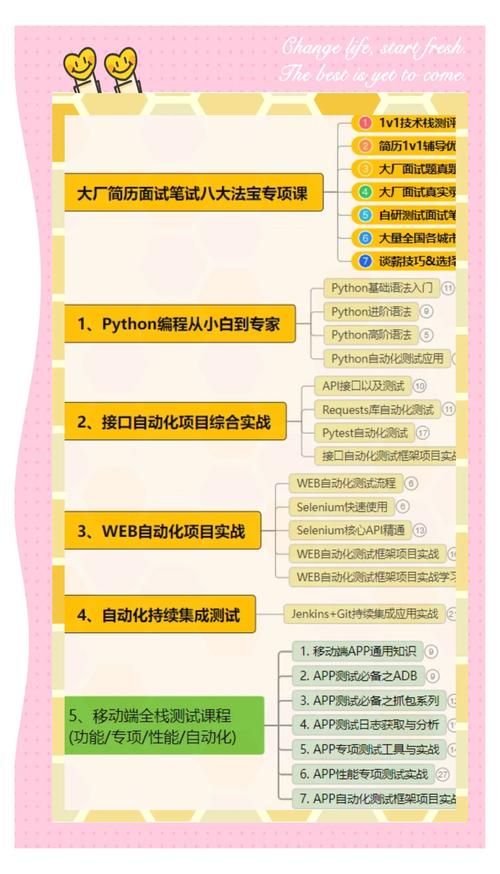 从100到1,我是如何把自动交易平台的订单处理环节砍掉99%的繁琐步骤