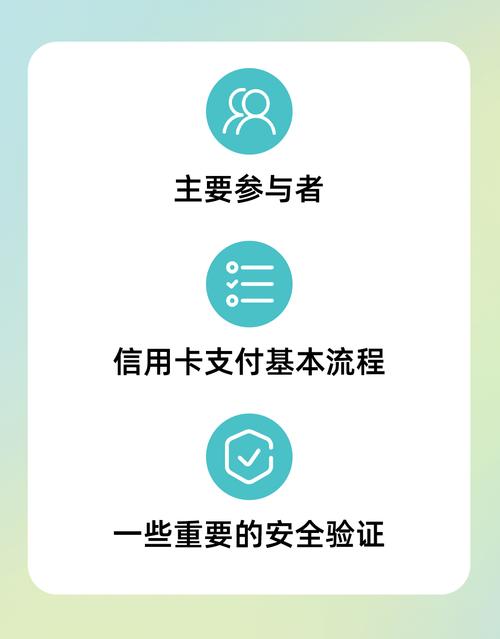 发卡网支付方式偏好分析，行业趋势、常见误区与应用方法