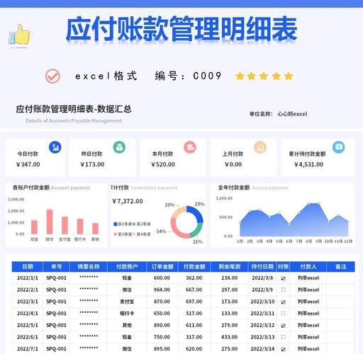 账期自由，支付结算平台的自助修改功能如何重塑商业现金流