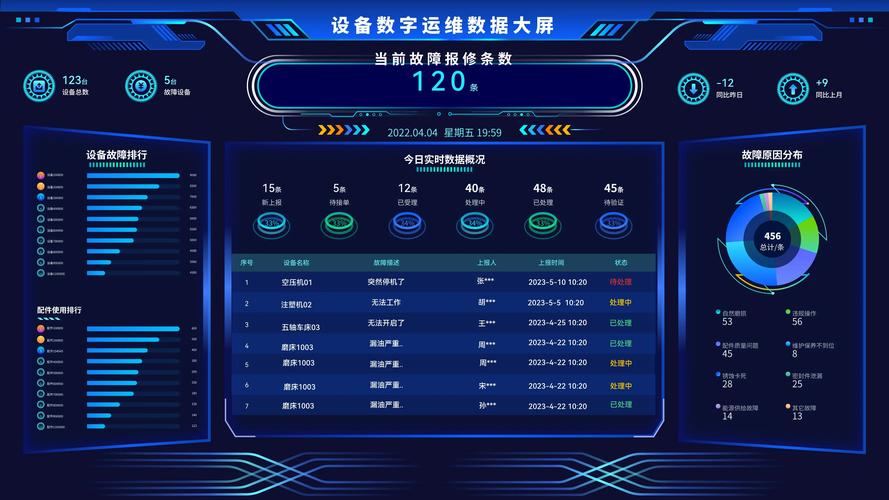 交易状态一目了然！卡密寄售系统可视化管理全解析