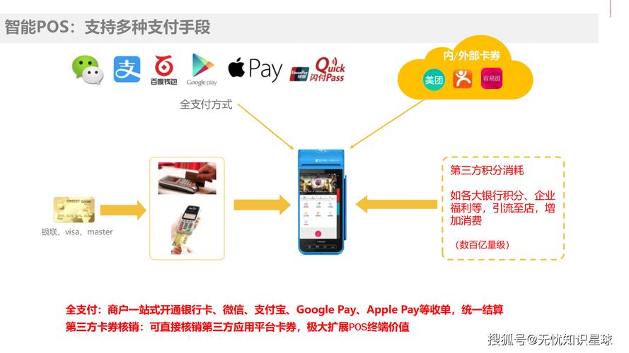 智能卡网夜间交易模式，行业趋势、常见误区与应用方法