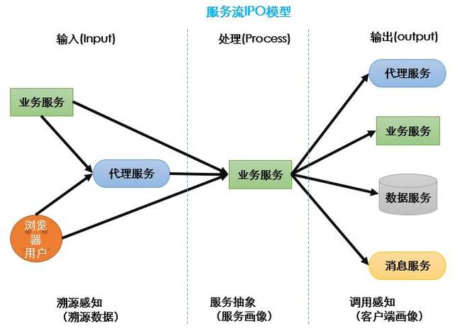 自动交易系统通用回调参数解析，深度解读与实战应用