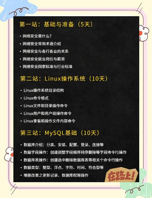 你的发卡网账户安全吗？3分钟揭秘黑客最怕的登录验证体系！
