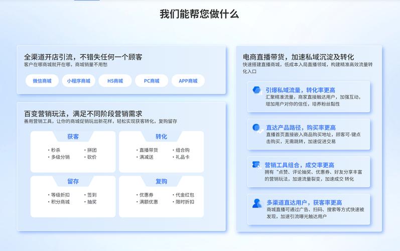 打造极致体验,如何通过定制化交付页面提升发卡系统竞争力