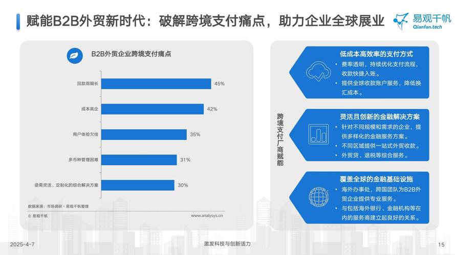 支付系统接口超时重试策略，行业趋势、常见误区与最佳实践