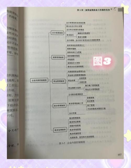 发卡平台卡密精准投放管理方案，从策略到执行的全面指南