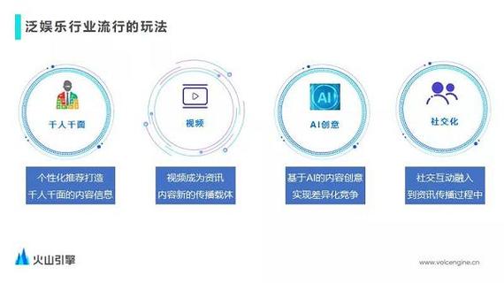 自动化卡密分发系统的隐秘江湖，如何用定时任务打造高效变现引擎？