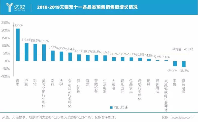 数据同步的暗礁与灯塔，三方支付系统如何穿越一致性风暴