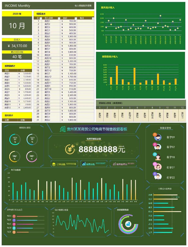 支付结算多维数据对比分析工具，解锁财务决策的新维度