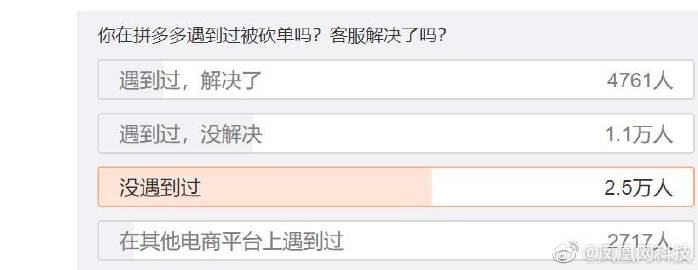 限购规则，如何让发卡平台既防黄牛又不误伤真实用户？