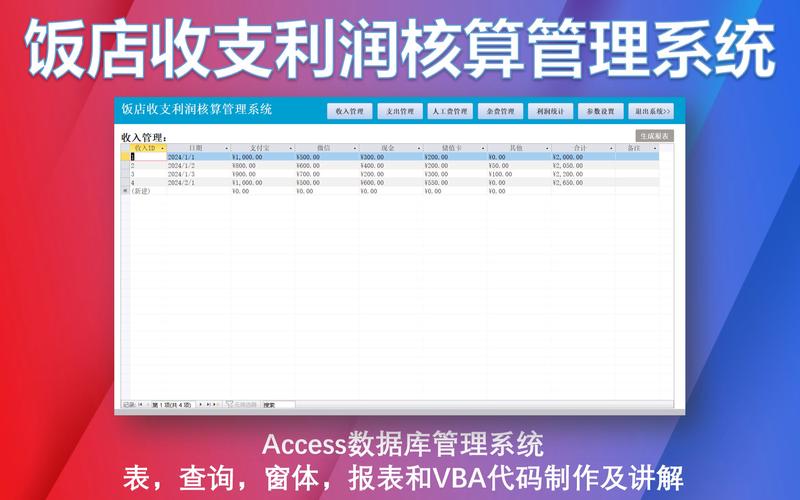揭秘发卡平台商户收入明细分析工具,数据驱动的盈利增长利器
