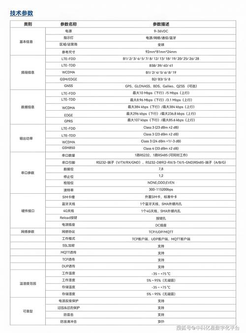 支付结算自动校验汇总表导出，效率与准确性的双重保障