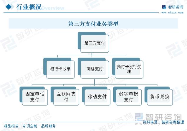 三方支付系统交易状态锁定规则详解,保障交易安全与数据一致性的核心机制