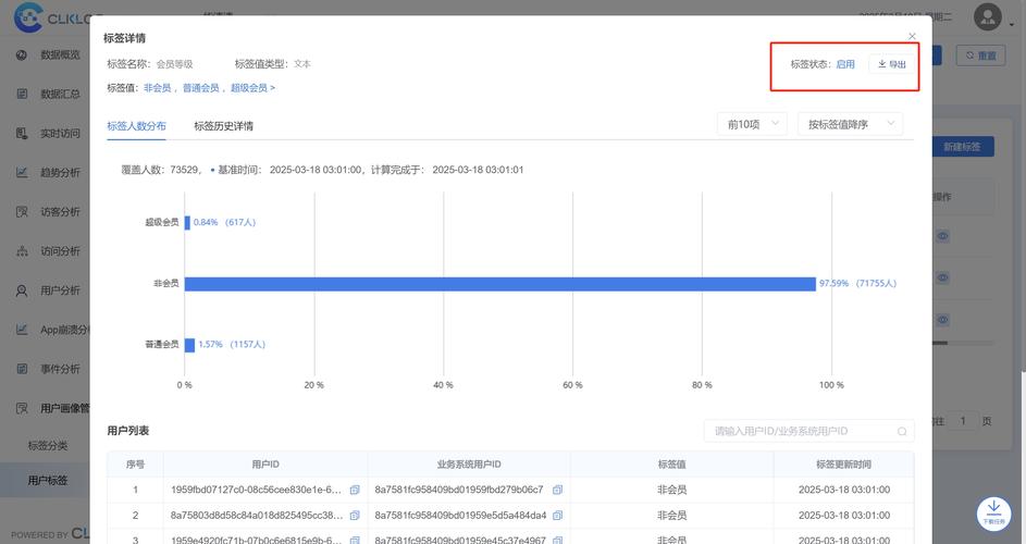 交易平台敏感操作权限隔离,用户、运营与开发者的多维思考