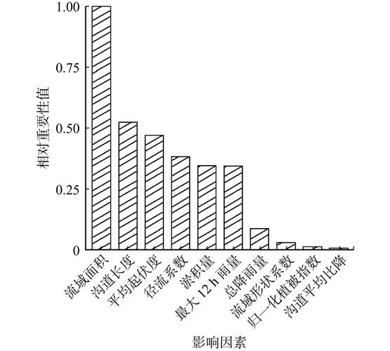 当发卡系统遇上流量洪峰，一场程序员与数据的无声博弈