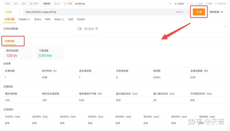 自动发卡平台API接口请求优化全攻略,从性能瓶颈到高效响应