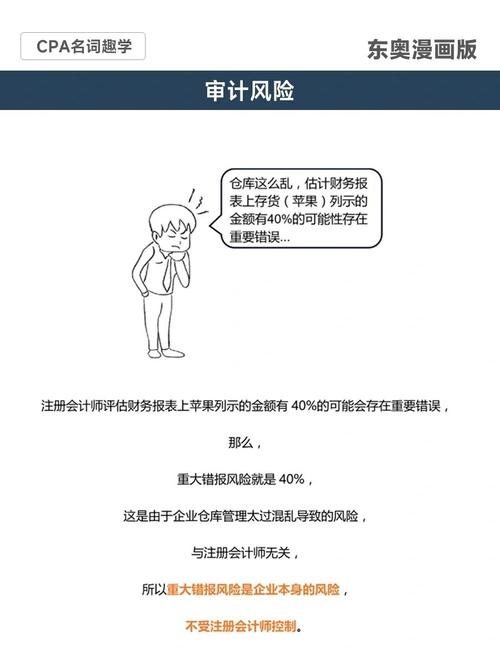 审计日志的退休生活,一个被遗忘数据的逆袭故事