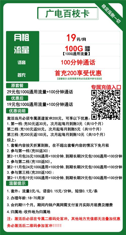 卡密江湖暗流涌动,发卡平台的数据密码与生存法则