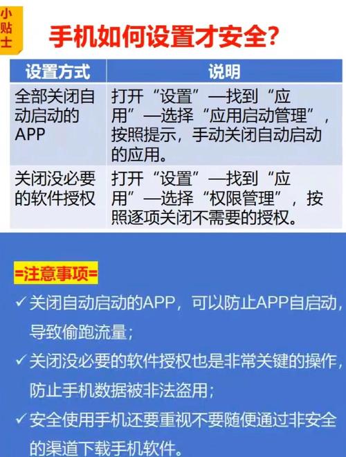 自动卡网卡密唯一性校验,是技术革新,还是隐私噩梦?