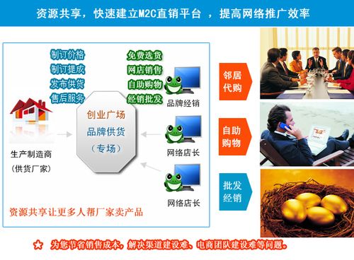 揭秘自动交易平台渠道性能排行榜，谁才是真正的速度之王？