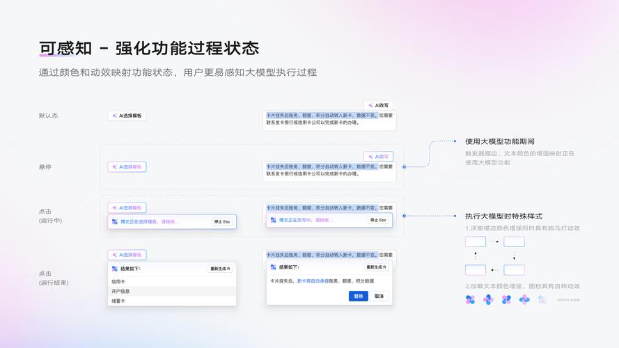 实名认证真的安全吗?揭秘发卡平台背后的用户认证机制