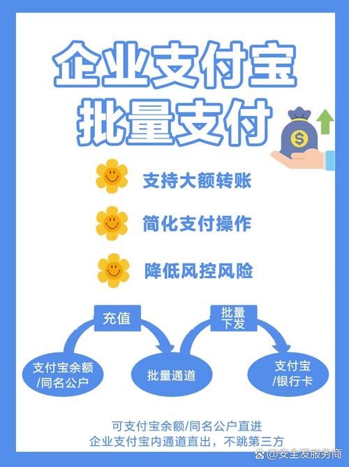 解密发卡网多支付方式支持框架,如何构建高效、安全的交易生态?