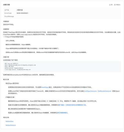 从混乱到清晰,自动交易平台错误日志排查的实战指南