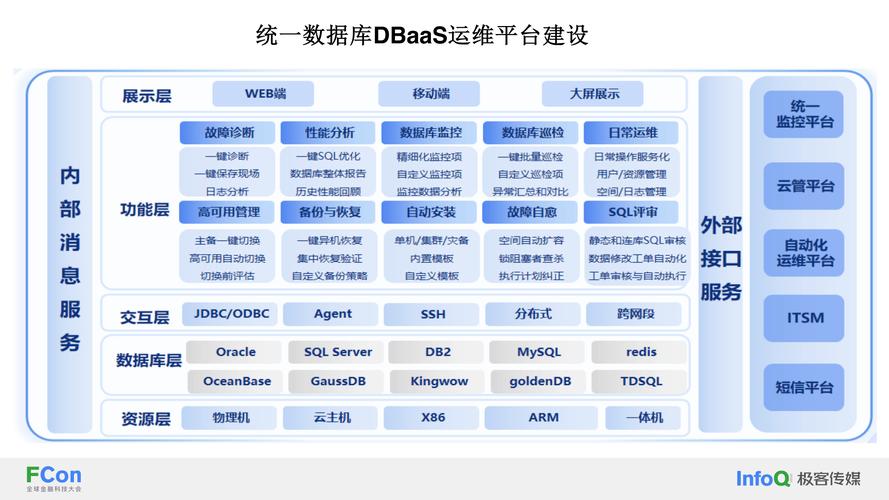 发卡交易系统延迟预警机制的多维思考,从用户、运营到开发者的视角