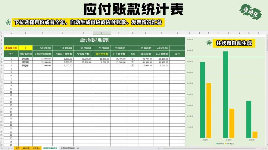 支付结算对账报表标准模板,行业趋势、常见误区与应用方法
