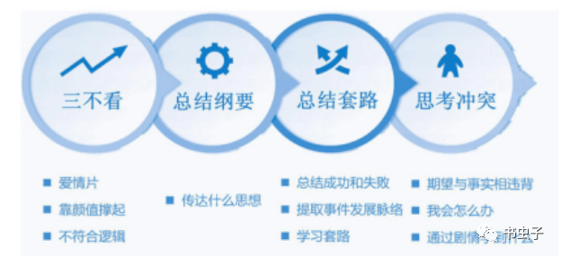 发卡平台客服系统对接模块的多维思考,用户、运营与开发者的视角
