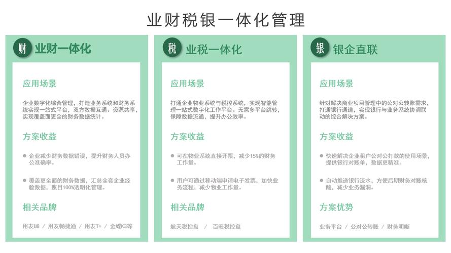 智能账单革命，自动交易系统如何重塑金融信息流