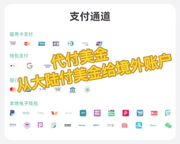 跨境支付的手续费迷宫,如何在割肉与省钱间优雅起舞?