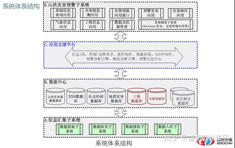 智能守护交易安全，自动发卡系统异常交易预警短信的深度解析与应用指南