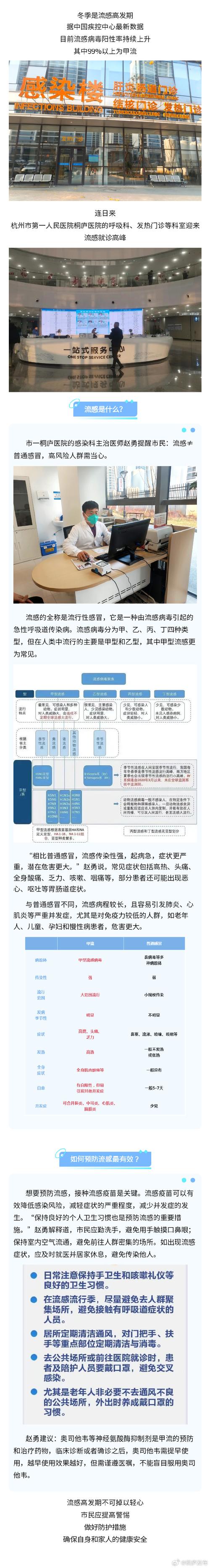 当交易系统发高烧时,异常流量自动隔离的生存指南