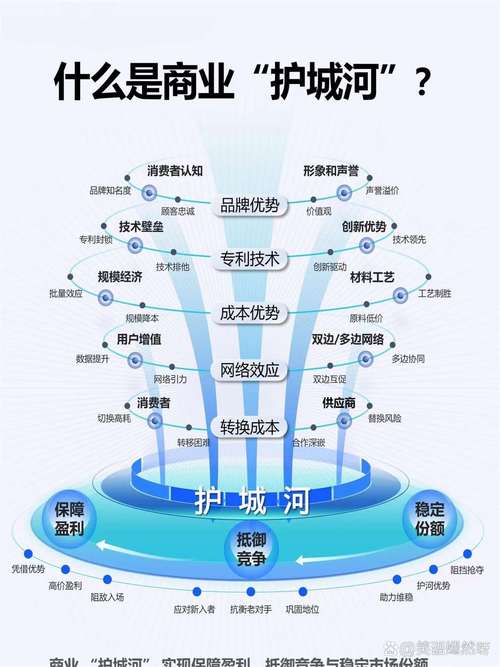 指尖上的金融运河,多层级清算规则如何织就现代支付帝国的隐形命脉?