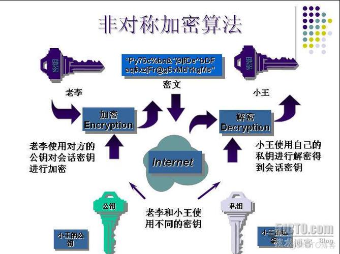 数字信任的炼金术,当算法为商户戴上信誉王冠